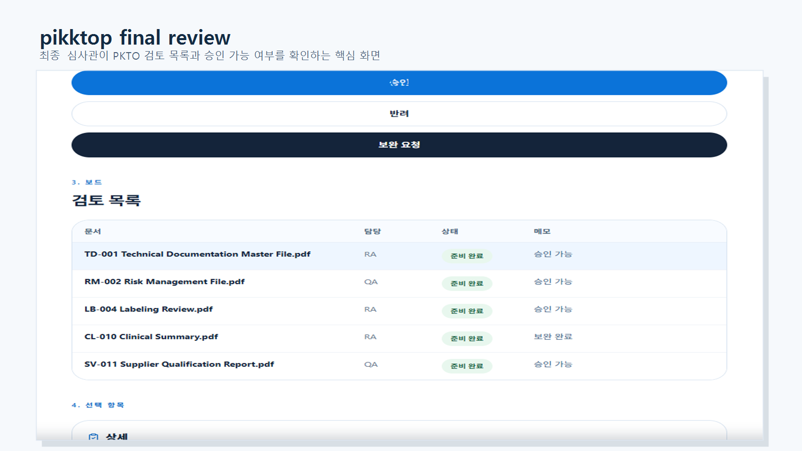 piKKto final review screen showing readiness details