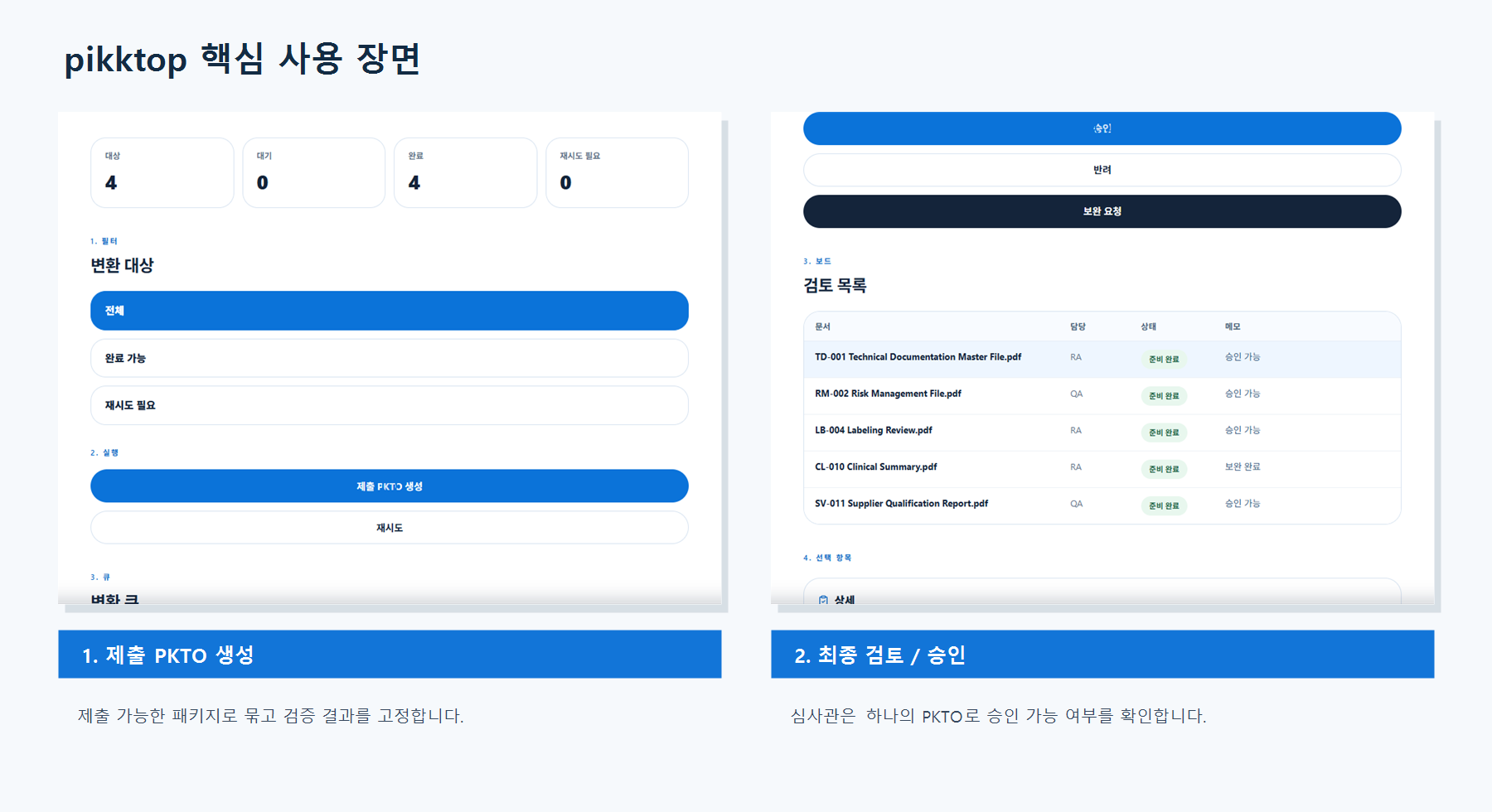 piKKto workflow pair screen showing document review setup